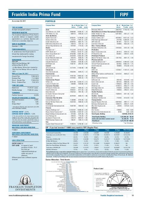 franklin templeton factsheet|Fund Documents .